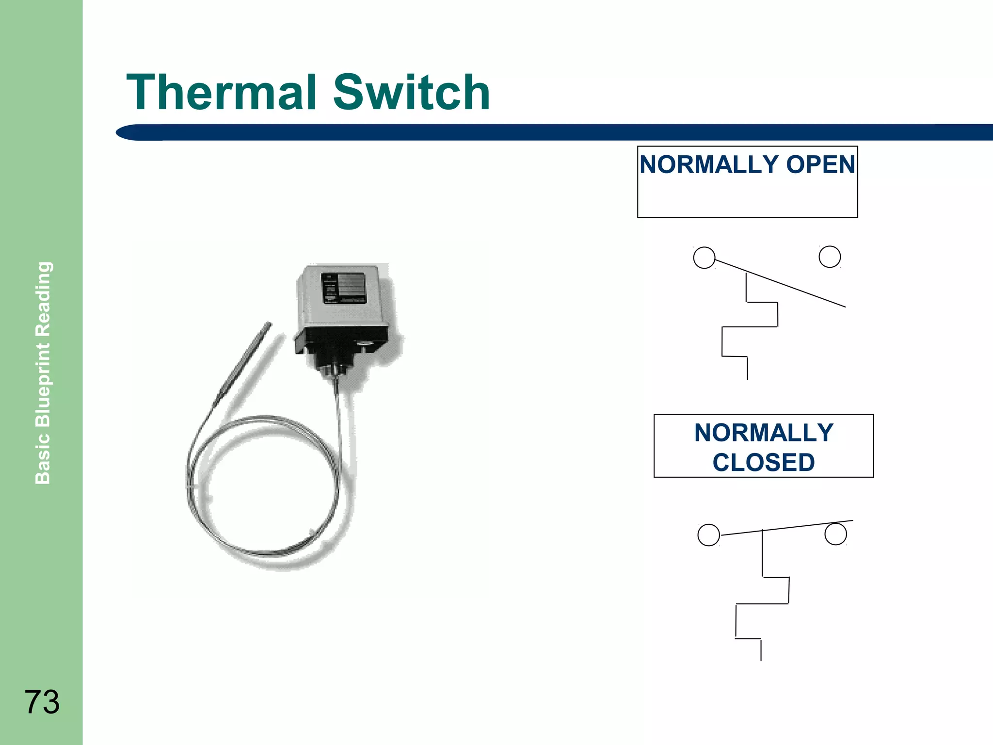 Thermal Switch

Basic Blueprint Reading

NORMALLY OPEN

73

NORMALLY
CLOSED

 