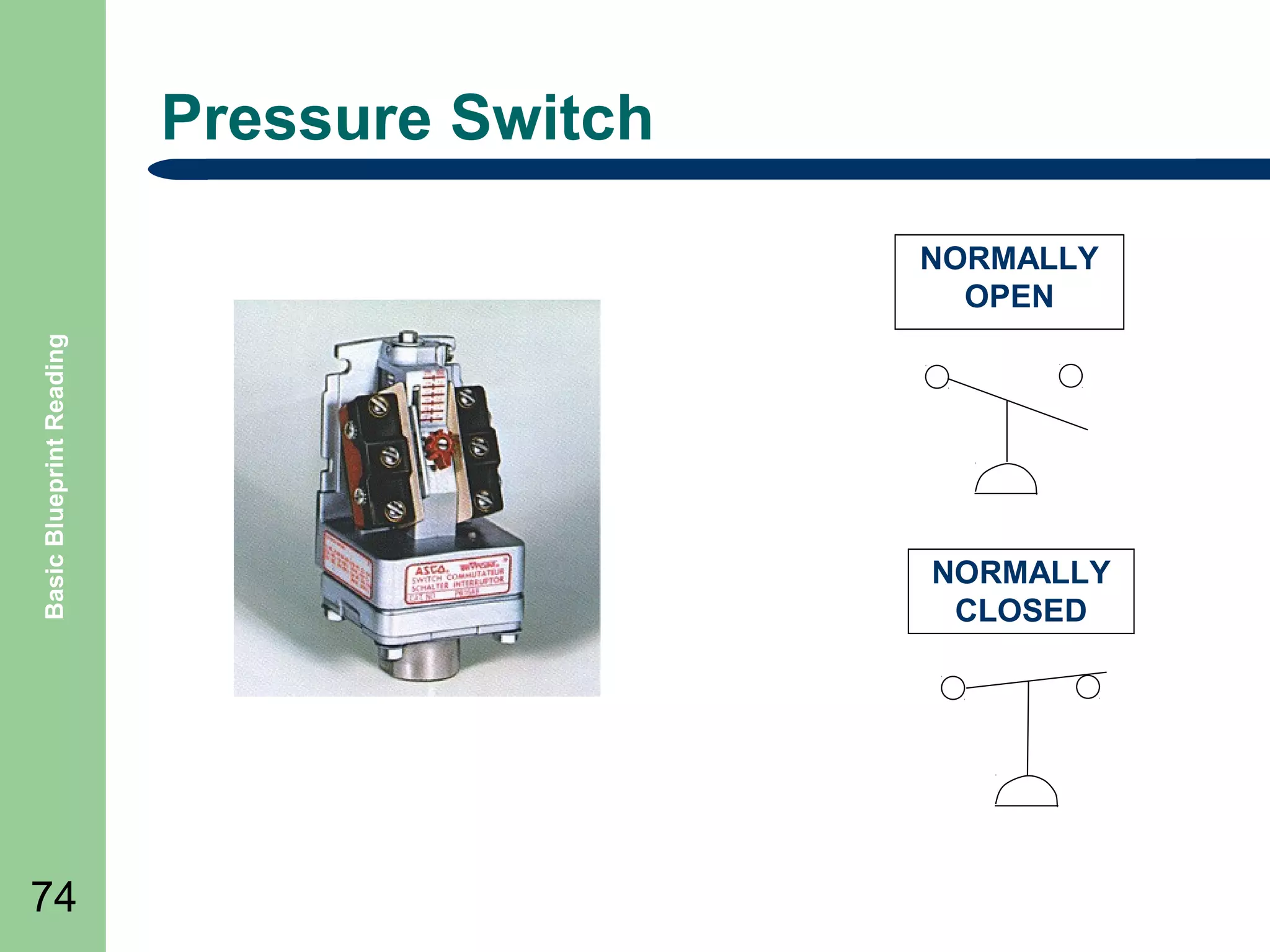Pressure Switch

Basic Blueprint Reading

NORMALLY
OPEN

74

NORMALLY
CLOSED

 