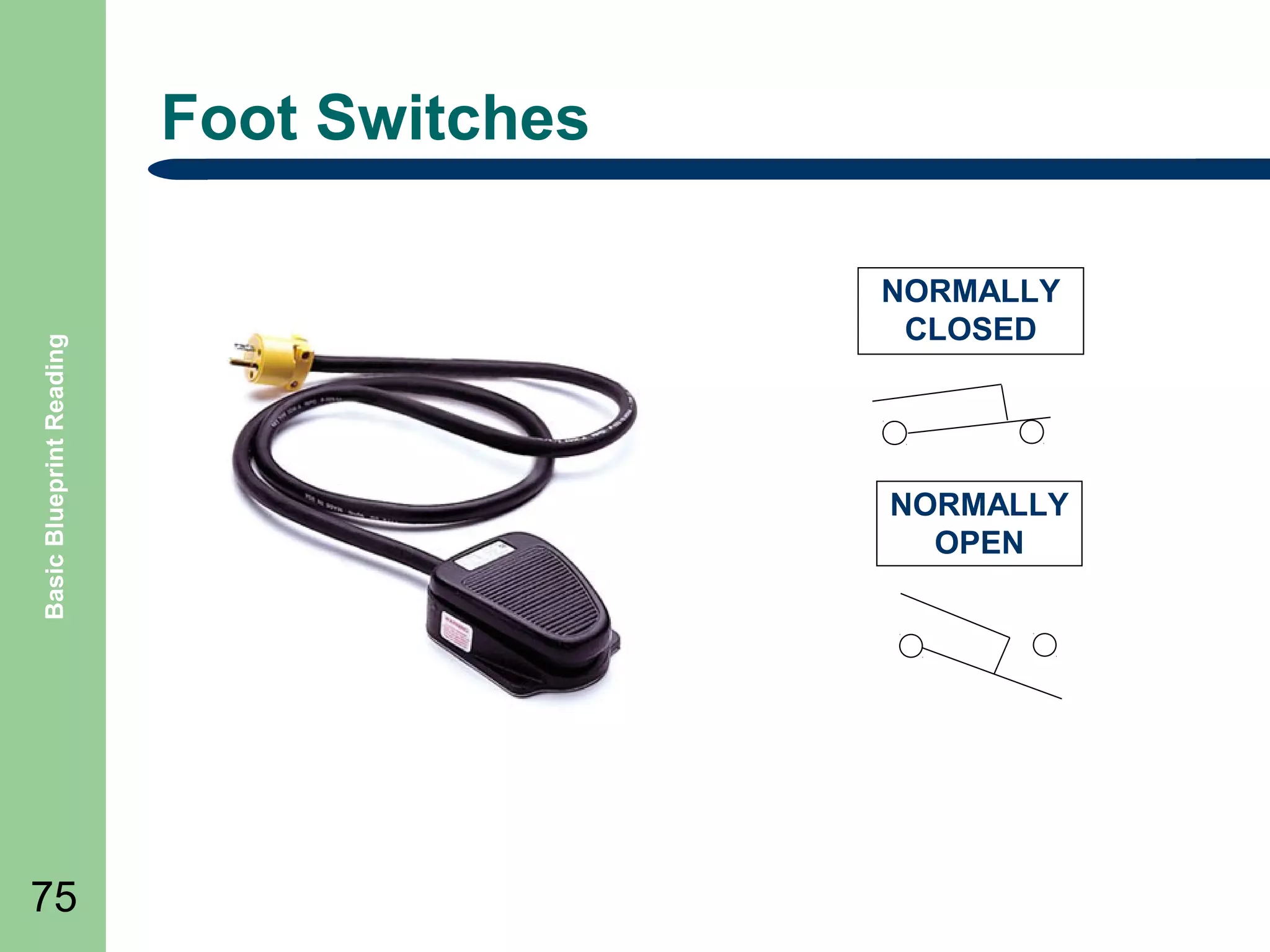 Basic Blueprint Reading

Foot Switches

75

NORMALLY
CLOSED

NORMALLY
OPEN

 