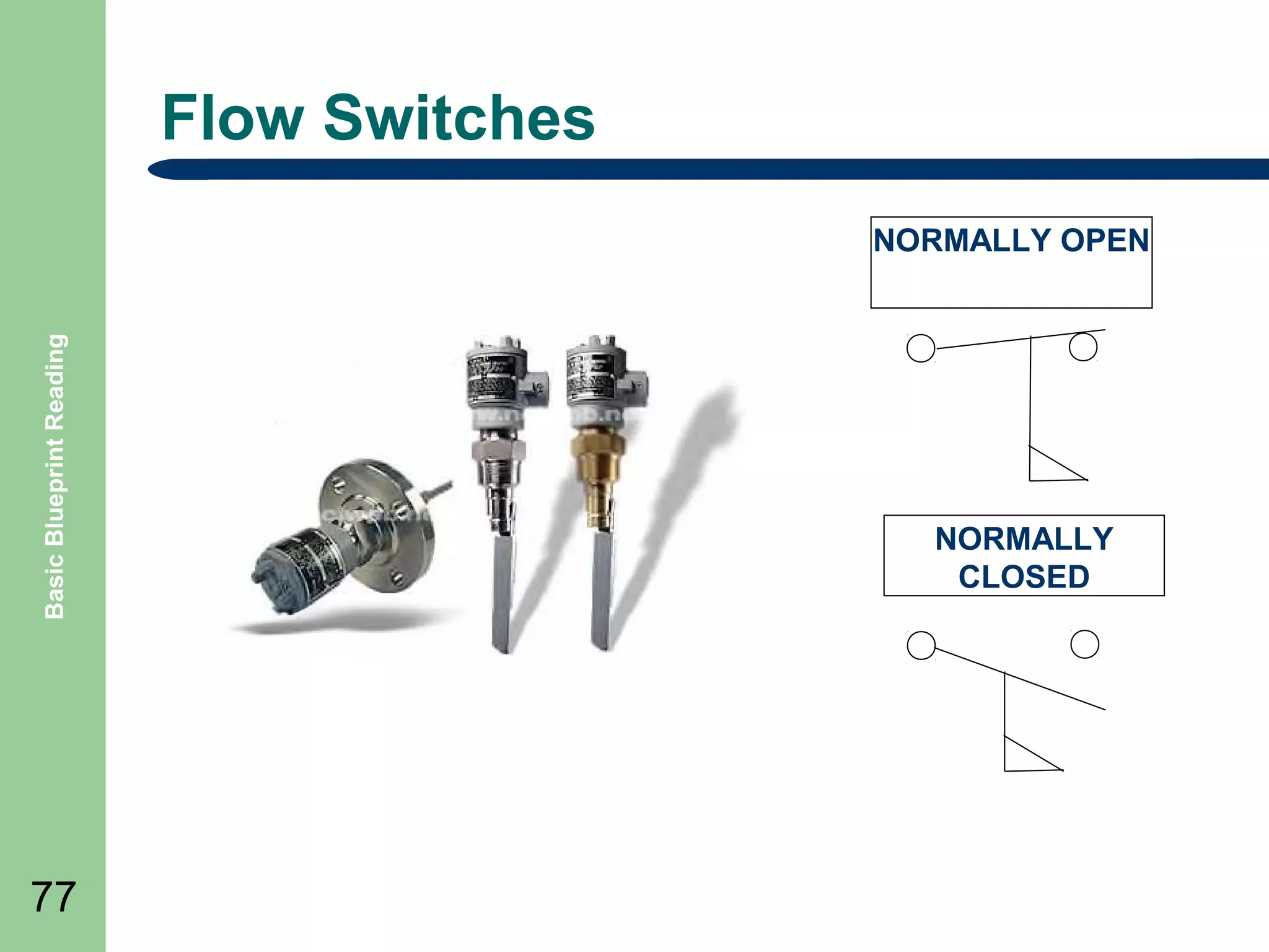 Flow Switches

Basic Blueprint Reading

NORMALLY OPEN

77

NORMALLY
CLOSED

 