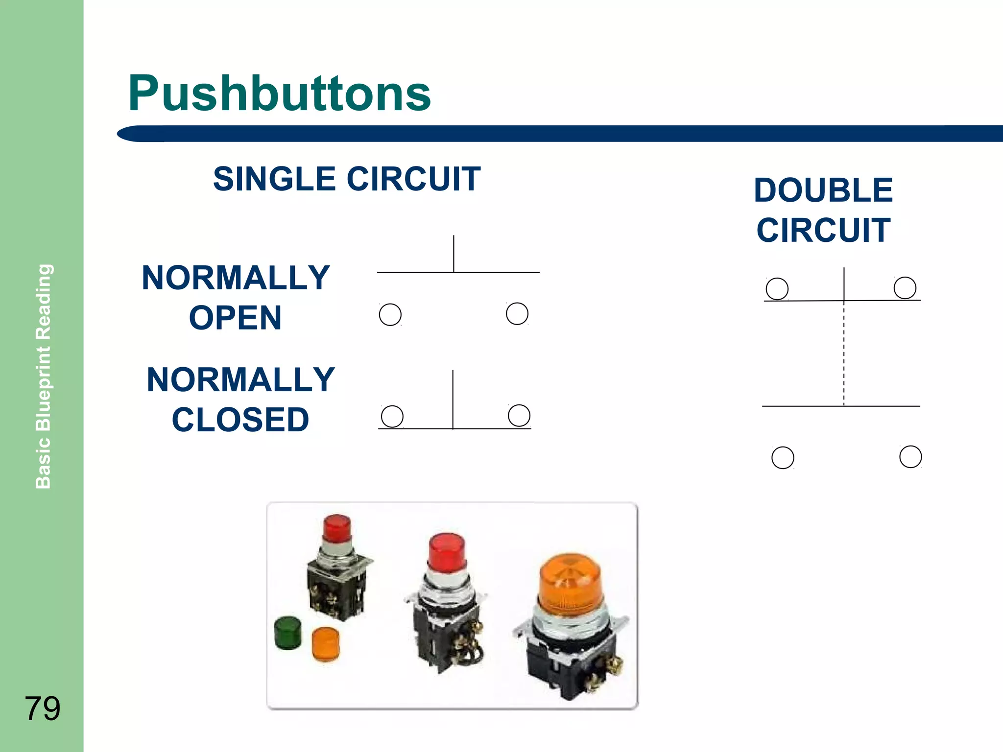 Pushbuttons

Basic Blueprint Reading

SINGLE CIRCUIT

79

NORMALLY
OPEN
NORMALLY
CLOSED

DOUBLE
CIRCUIT

 