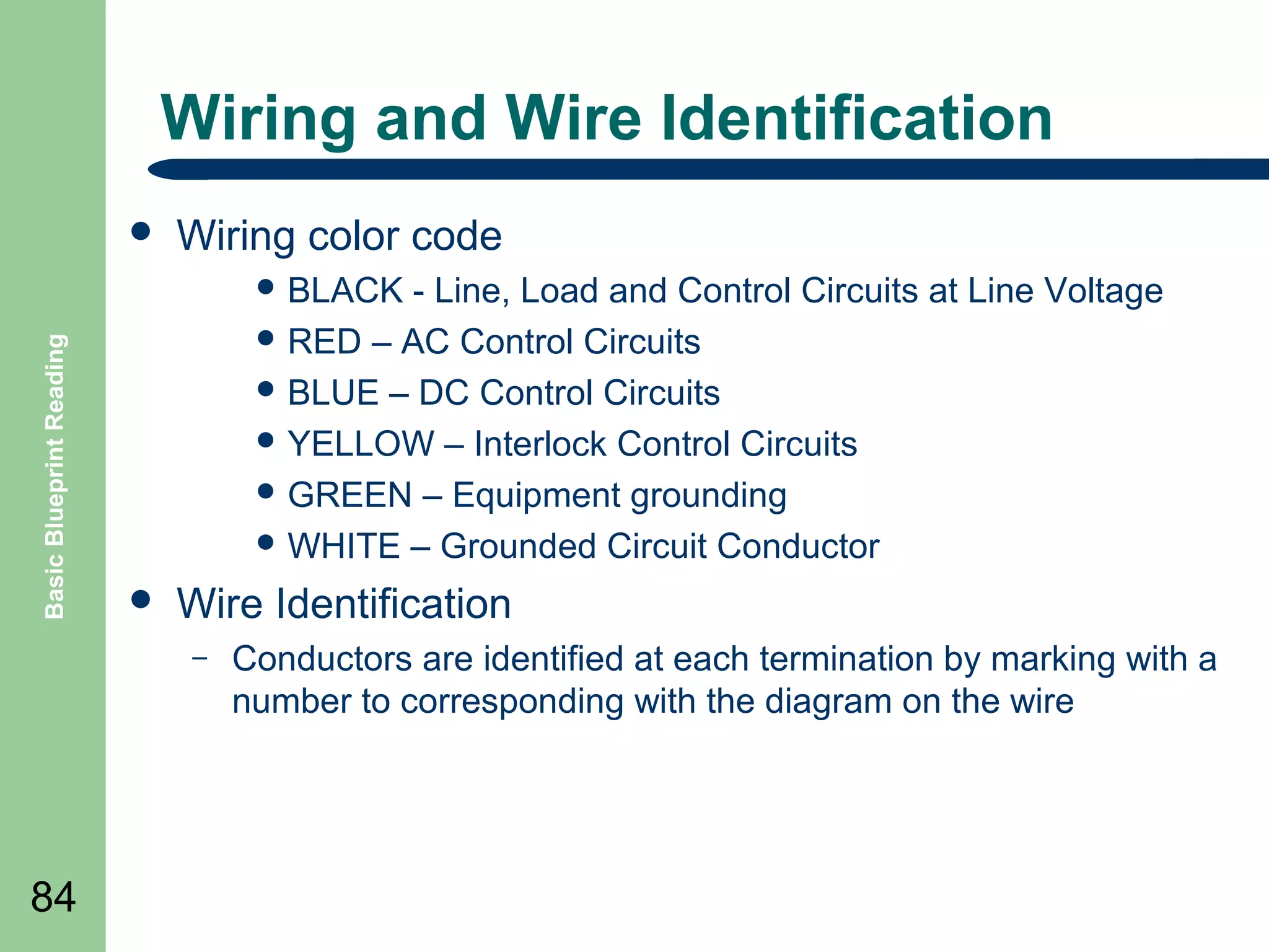 Wiring and Wire Identification


Wiring color code

Basic Blueprint Reading

 BLACK

- Line, Load and Control Circuits at Line Voltage
 RED – AC Control Circuits
 BLUE – DC Control Circuits
 YELLOW – Interlock Control Circuits
 GREEN – Equipment grounding
 WHITE – Grounded Circuit Conductor


Wire Identification
–

84

Conductors are identified at each termination by marking with a
number to corresponding with the diagram on the wire

 