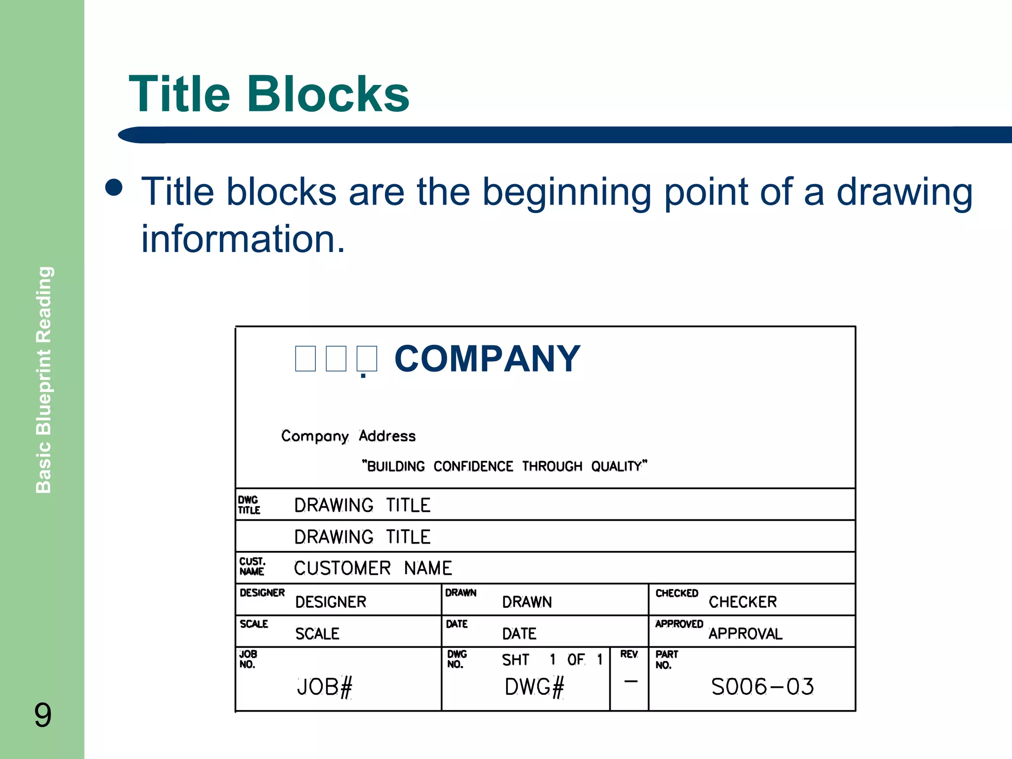 Title Blocks
blocks are the beginning point of a drawing
information.

Basic Blueprint Reading

 Title

9

 COMPANY

 