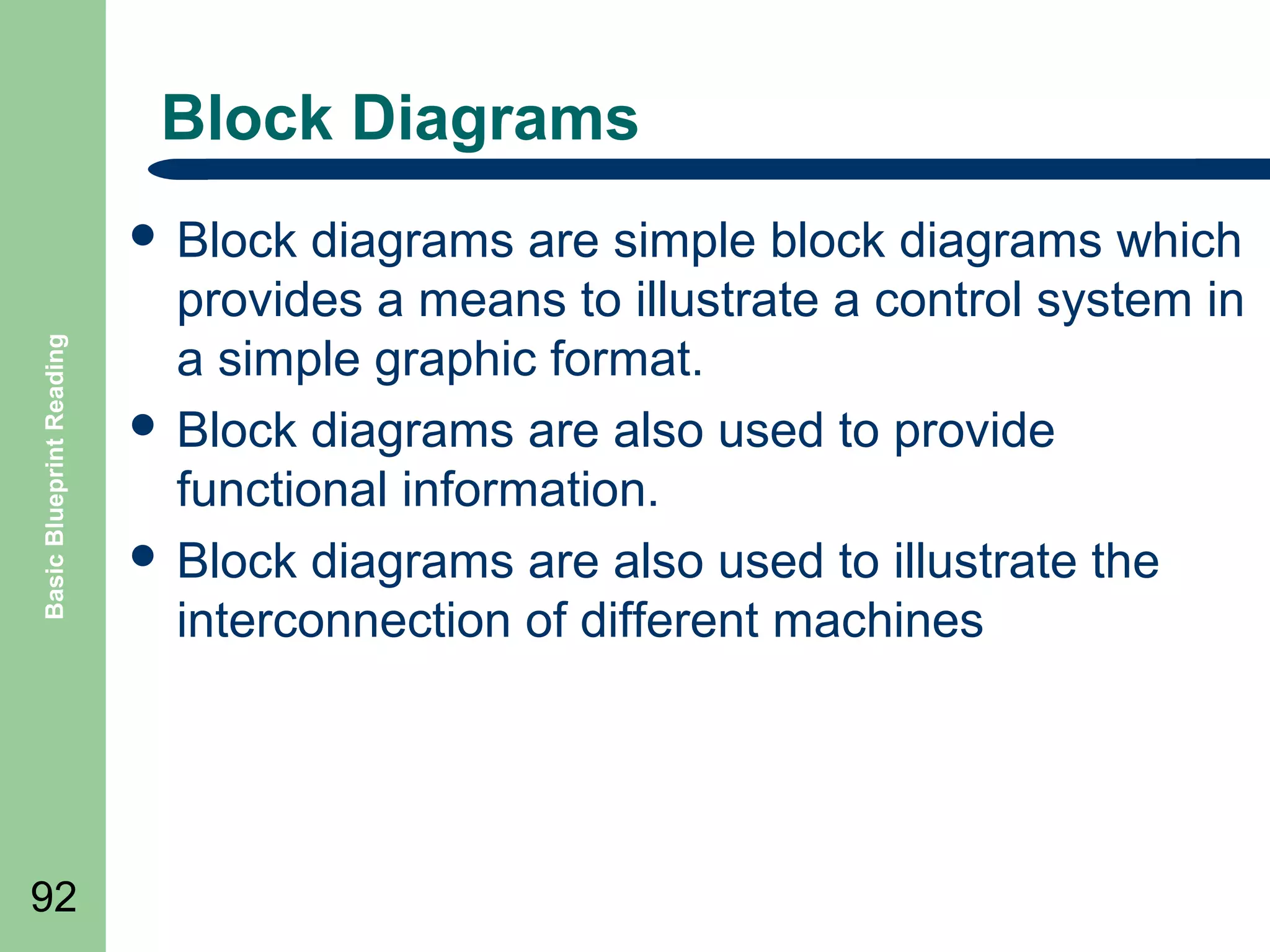 Block Diagrams

Basic Blueprint Reading

 Block

92

diagrams are simple block diagrams which
provides a means to illustrate a control system in
a simple graphic format.
 Block diagrams are also used to provide
functional information.
 Block diagrams are also used to illustrate the
interconnection of different machines

 