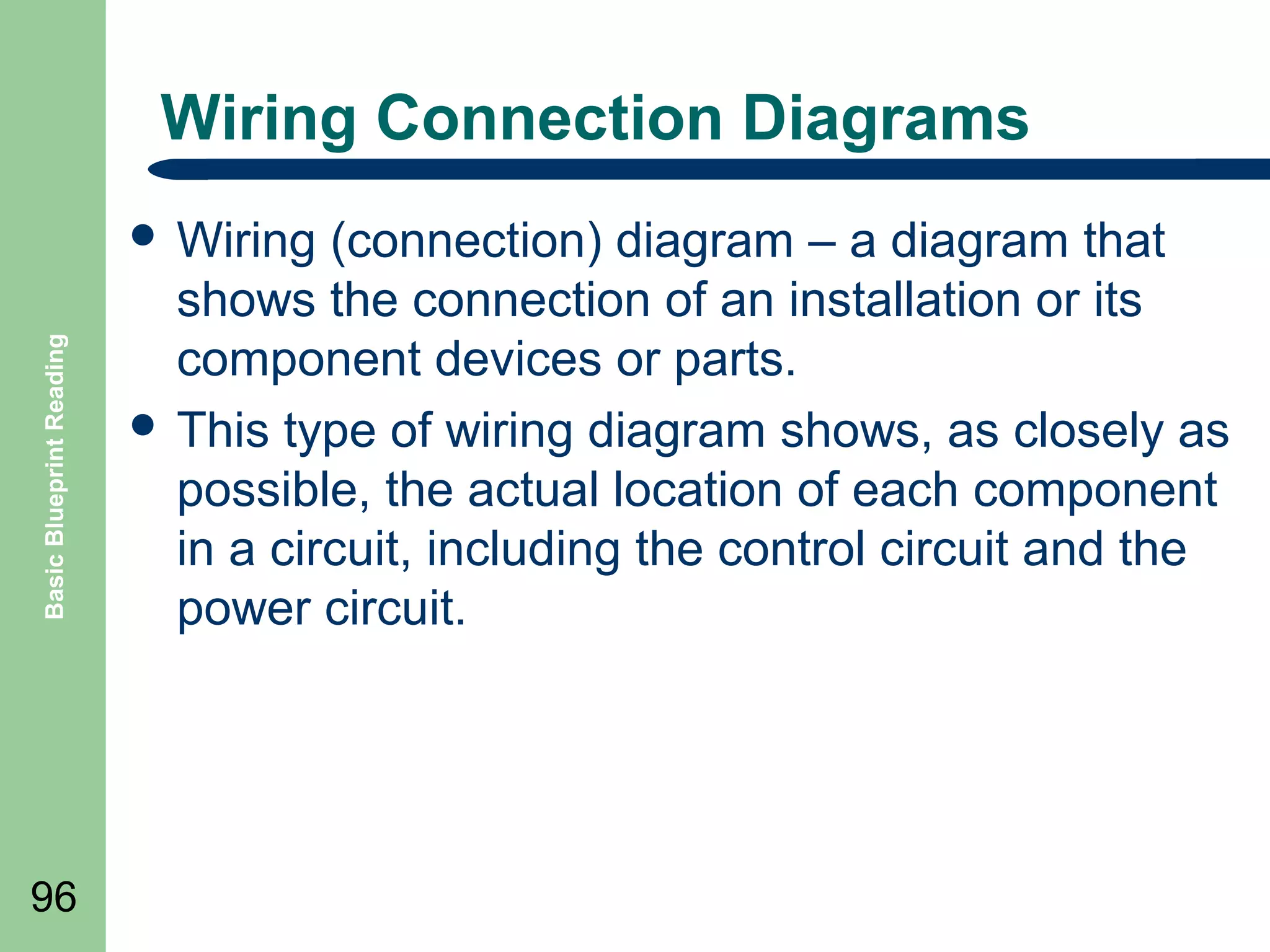 Wiring Connection Diagrams

Basic Blueprint Reading

 Wiring

96

(connection) diagram – a diagram that
shows the connection of an installation or its
component devices or parts.
 This type of wiring diagram shows, as closely as
possible, the actual location of each component
in a circuit, including the control circuit and the
power circuit.

 