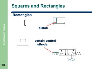 Squares and Rectangles

Basic Blueprint Reading

Rectangles

109

piston

certain control
methods

 