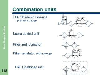 Combination units

Basic Blueprint Reading

FRL with shut off valve and
pressure gauge

Lubro-control unit
Filter and lubricator
Filter regulator with gauge

118

FRL Combined unit

 
