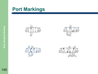 Basic Blueprint Reading

Port Markings

2

12

14

4

1

145

12

10

3

1

2

3

2

12

14

10

1

4

5

2

1

12

3

 