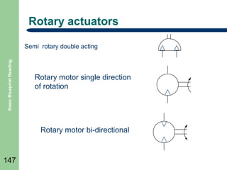 Rotary actuators

Basic Blueprint Reading

Semi rotary double acting

Rotary motor single direction
of rotation

Rotary motor bi-directional

147

 