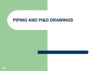 PIPING AND PI&D DRAWINGS

150

 