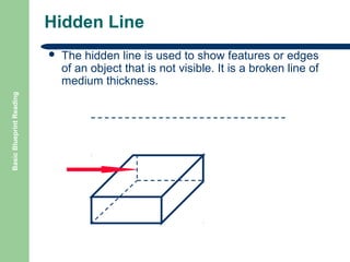 Hidden Line

Basic Blueprint Reading



The hidden line is used to show features or edges
of an object that is not visible. It is a broken line of
medium thickness.

 