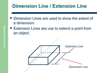 Dimension Line / Extension Line

Basic Blueprint Reading

 Dimension

Lines are used to show the extent of
a dimension.
 Extension Lines are use to extend a point from
an object.

Extension Line

Dimension Line

 