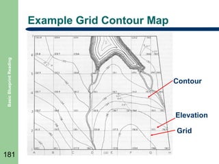 Basic Blueprint Reading

Example Grid Contour Map

Contour

Elevation
Grid
181

 