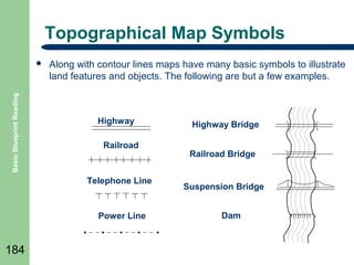 Topographical Map Symbols

Basic Blueprint Reading



Along with contour lines maps have many basic symbols to illustrate
land features and objects. The following are but a few examples.

Highway
Railroad

Telephone Line

Power Line

184

Highway Bridge
Railroad Bridge

Suspension Bridge
Dam

 