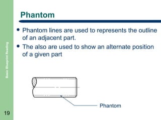 Phantom

Basic Blueprint Reading

 Phantom

lines are used to represents the outline
of an adjacent part.
 The also are used to show an alternate position
of a given part

Phantom
19

 