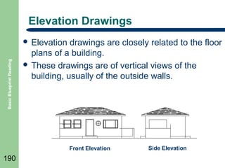 Elevation Drawings

Basic Blueprint Reading

 Elevation

drawings are closely related to the floor
plans of a building.
 These drawings are of vertical views of the
building, usually of the outside walls.

Front Elevation

190

Side Elevation

 