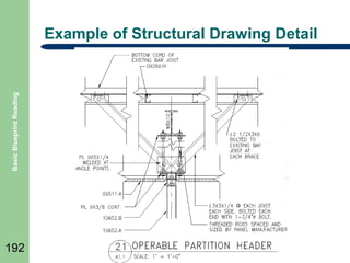 Basic Blueprint Reading

Example of Structural Drawing Detail

192

 