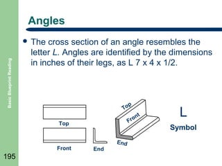 Angles

Basic Blueprint Reading

 The

cross section of an angle resembles the
letter L. Angles are identified by the dimensions
in inches of their legs, as L 7 x 4 x 1/2.

To

n
ro
F

Top

Front

195

p

End

End

t

L
Symbol

 