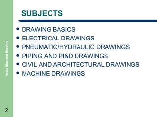SUBJECTS

Basic Blueprint Reading

 DRAWING

2

BASICS
 ELECTRICAL DRAWINGS
 PNEUMATIC/HYDRAULIC DRAWINGS
 PIPING AND PI&D DRAWINGS
 CIVIL AND ARCHITECTURAL DRAWINGS
 MACHINE DRAWINGS

 