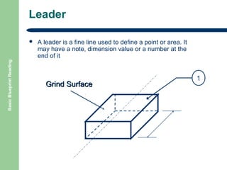 Leader

Basic Blueprint Reading



A leader is a fine line used to define a point or area. It
may have a note, dimension value or a number at the
end of it

Grind Surface

1

 
