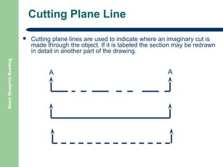 Cutting Plane Line

Basic Blueprint Reading



Cutting plane lines are used to indicate where an imaginary cut is
made through the object. If it is labeled the section may be redrawn
in detail in another part of the drawing.

A

A

 