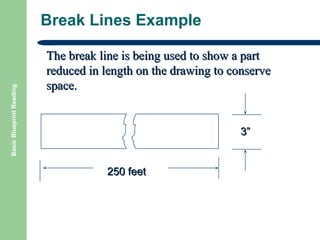 Basic Blueprint Reading

Break Lines Example
The break line is being used to show a part
reduced in length on the drawing to conserve
space.

3”

250 feet

 
