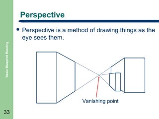 Perspective
is a method of drawing things as the
eye sees them.

Basic Blueprint Reading

 Perspective

Vanishing point
33

 