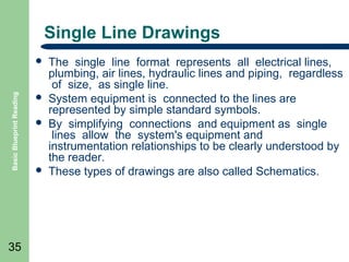 Single Line Drawings

Basic Blueprint Reading



35






The single line format represents all electrical lines,
plumbing, air lines, hydraulic lines and piping, regardless
of size, as single line.
System equipment is connected to the lines are
represented by simple standard symbols.
By simplifying connections and equipment as single
lines allow the system's equipment and
instrumentation relationships to be clearly understood by
the reader.
These types of drawings are also called Schematics.

 