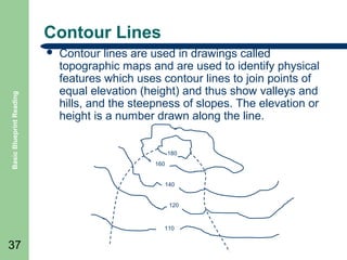 Contour Lines

Basic Blueprint Reading



Contour lines are used in drawings called
topographic maps and are used to identify physical
features which uses contour lines to join points of
equal elevation (height) and thus show valleys and
hills, and the steepness of slopes. The elevation or
height is a number drawn along the line.
180
160
140
120

110

37

 