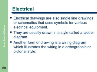 Electrical

Basic Blueprint Reading

 Electrical

50

drawings are also single line drawings
or schematics that uses symbols for various
electrical equipment.
 They are usually drawn in a style called a ladder
diagram.
 Another form of drawing is a wiring diagram
which illustrates the wiring in a orthographic or
pictorial style.

 