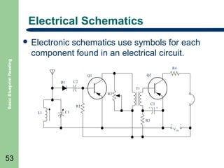 Electrical Schematics
schematics use symbols for each
component found in an electrical circuit.

Basic Blueprint Reading

 Electronic

R4
Q2

Q1
D1

C2
T1
R2
R1

L1

-

C3

+

C1
R3

-

+
VGG

53

 