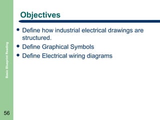 Objectives

Basic Blueprint Reading

 Define

56

how industrial electrical drawings are
structured.
 Define Graphical Symbols
 Define Electrical wiring diagrams

 