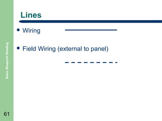 Lines

Basic Blueprint Reading

 Wiring

61

 Field

Wiring (external to panel)

 