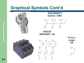 Graphical Symbols Cont’d

Basic Blueprint Reading

DISCONNECT
Symbol - DISC

64

CIRCUIT
BREAKER - CB
Or for a
single
CB

 