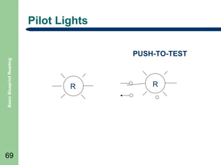 Pilot Lights

Basic Blueprint Reading

PUSH-TO-TEST

69

R

R

 