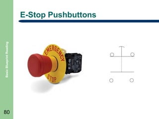 Basic Blueprint Reading

E-Stop Pushbuttons

80

 