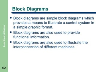 Block Diagrams

Basic Blueprint Reading

 Block

92

diagrams are simple block diagrams which
provides a means to illustrate a control system in
a simple graphic format.
 Block diagrams are also used to provide
functional information.
 Block diagrams are also used to illustrate the
interconnection of different machines

 