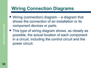 Wiring Connection Diagrams

Basic Blueprint Reading

 Wiring

96

(connection) diagram – a diagram that
shows the connection of an installation or its
component devices or parts.
 This type of wiring diagram shows, as closely as
possible, the actual location of each component
in a circuit, including the control circuit and the
power circuit.

 