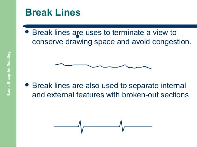 Break Line Definition In Drawing