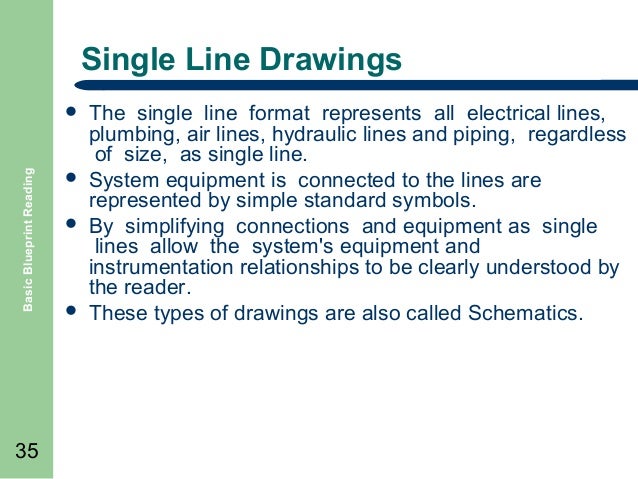 basic blueprint reading 35