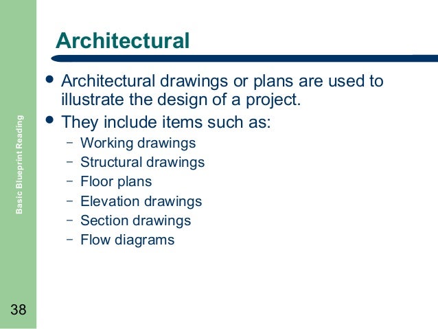 Architectural Drawing Numbering basic blueprint reading Architectural Drawing Numbering basic blueprint reading