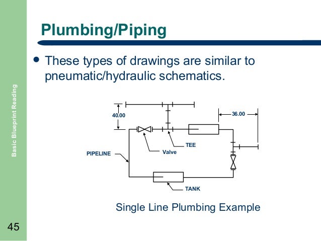 How To Read A Piping Diagram
