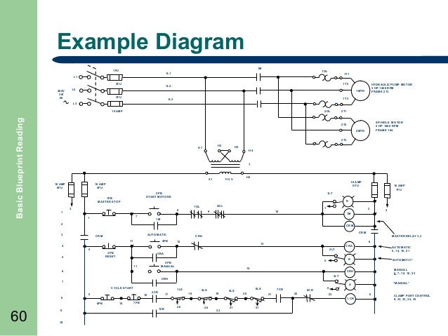 Basic blueprint reading conveyor system wiring diagrams 