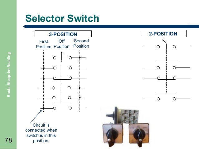 Rotary Cam Switch Wiring Diagram from image.slidesharecdn.com
