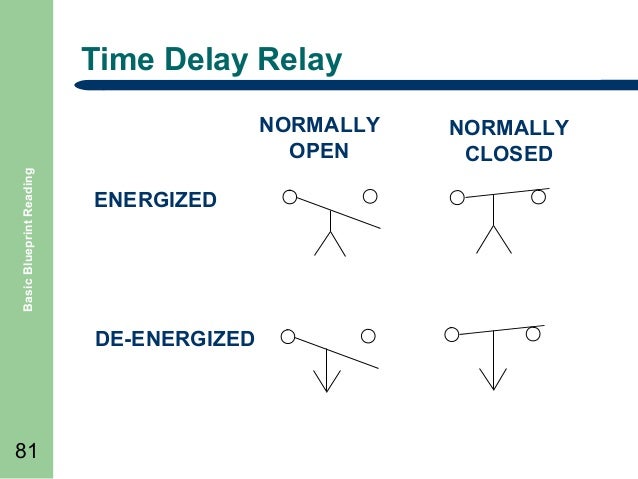 Image Result For Electrical Relay Symbols