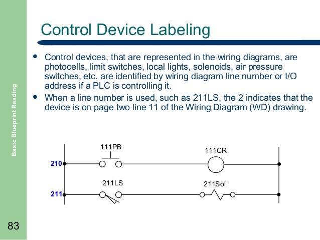 wiring diagram dashed line diagrams electrical for wiring wiring diagram dashed line diagrams electrical for wiring