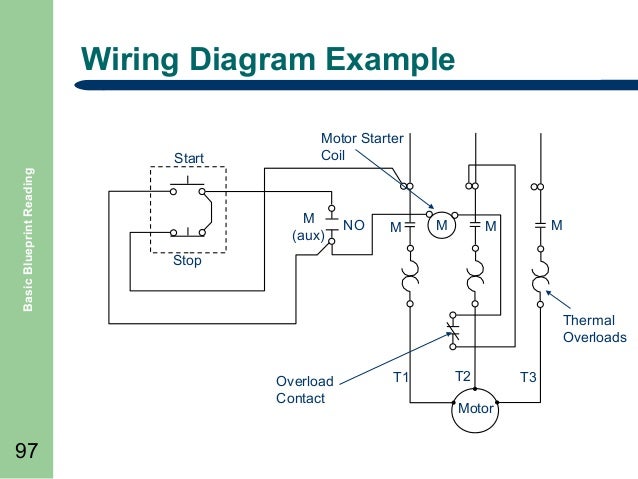 Basic blueprint reading electrical diagram symbols wiring blueprints 