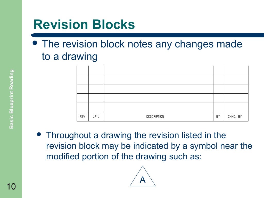what is simple blueprint reading
