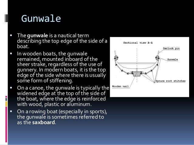 fishery science: basic boat building