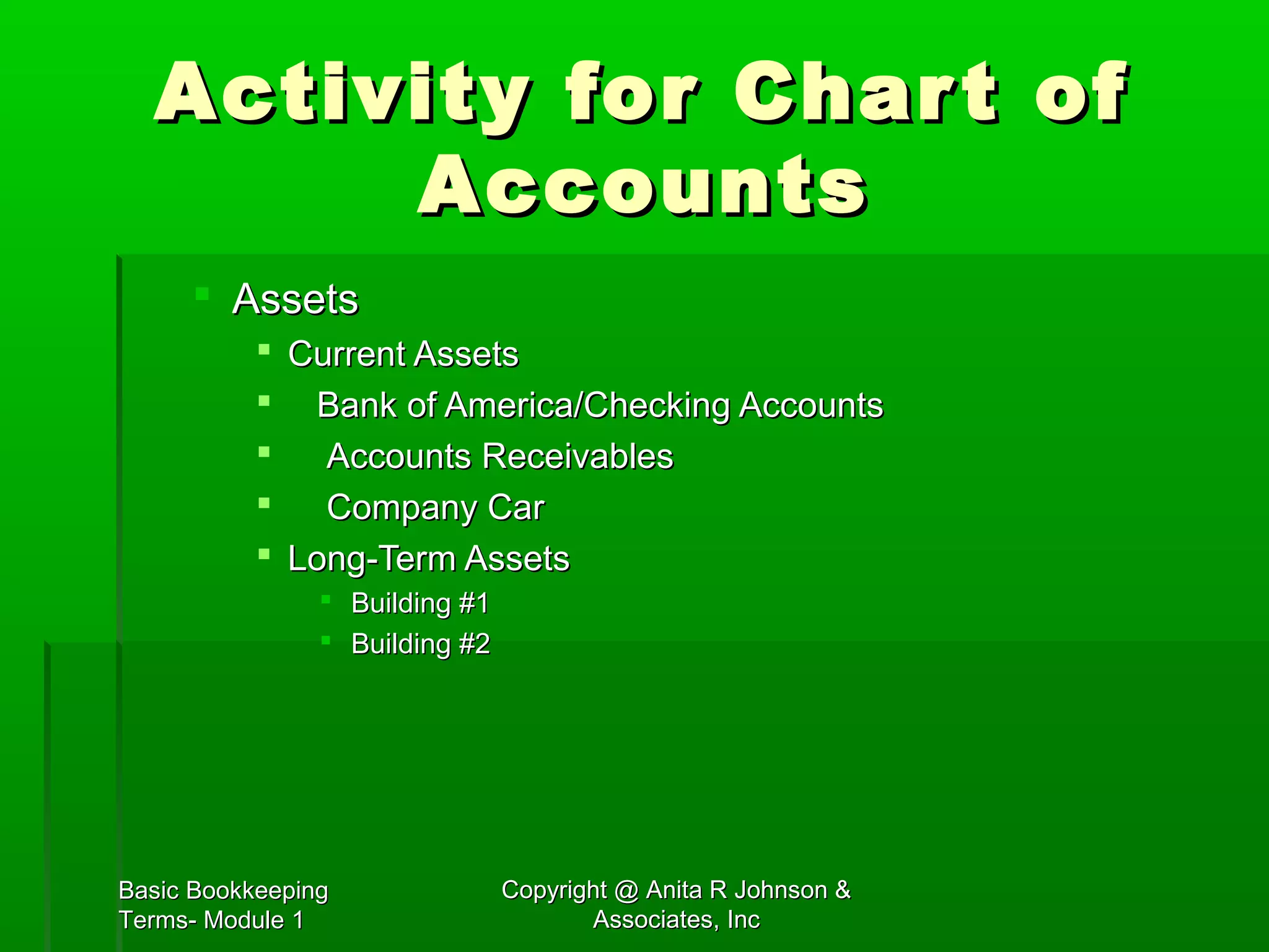 Basic Bookkeeping Terms Sbdc PPT Basic bookkeeping terms sbdc ppt